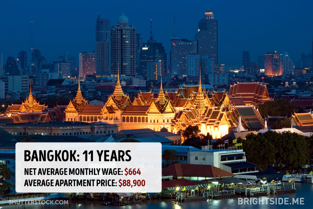 bangkok-apartament